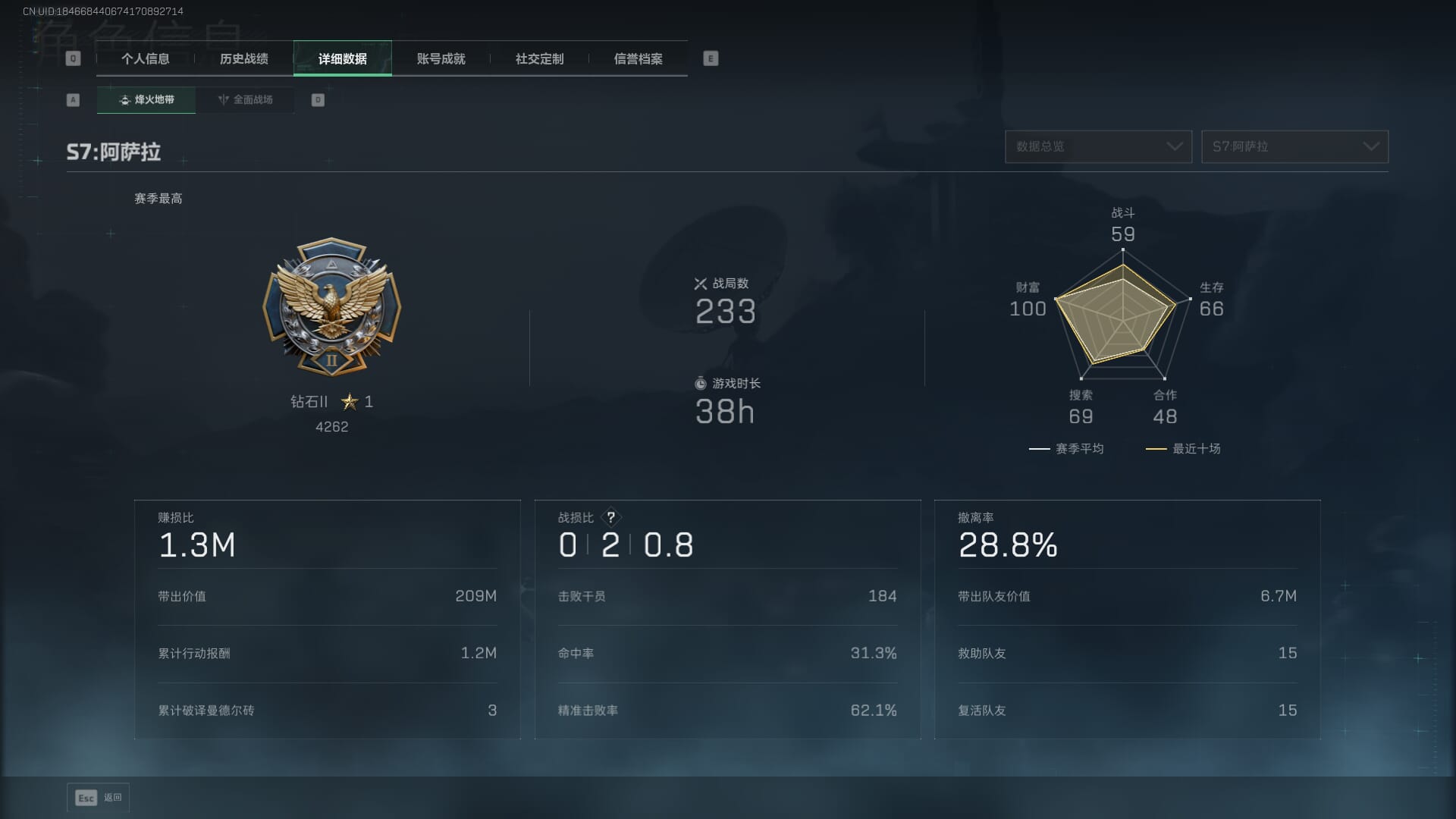 SJZCMW386295三角洲行动账号详情图6