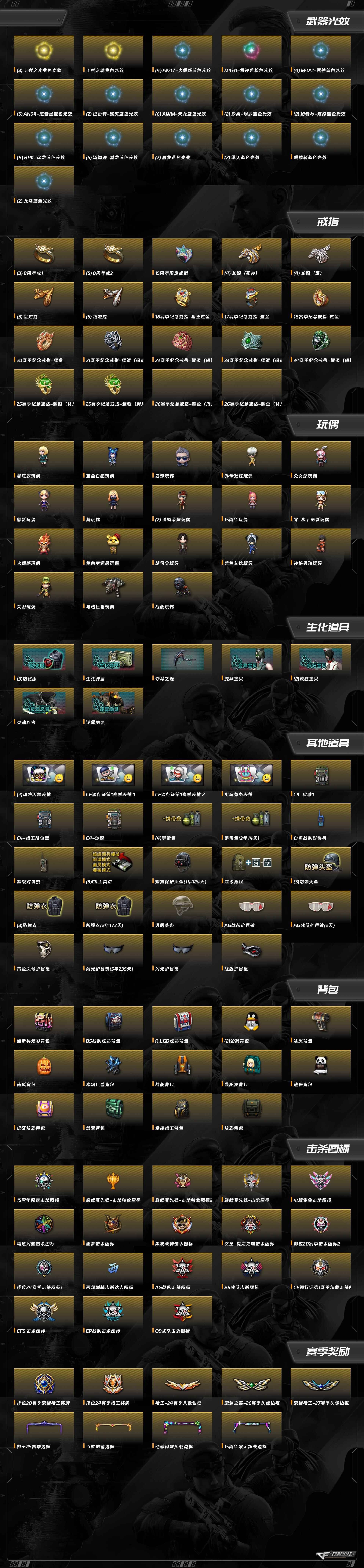 CFCMW373077穿越火线账号详情图11 CFCMW373077穿越火线账号详情图11