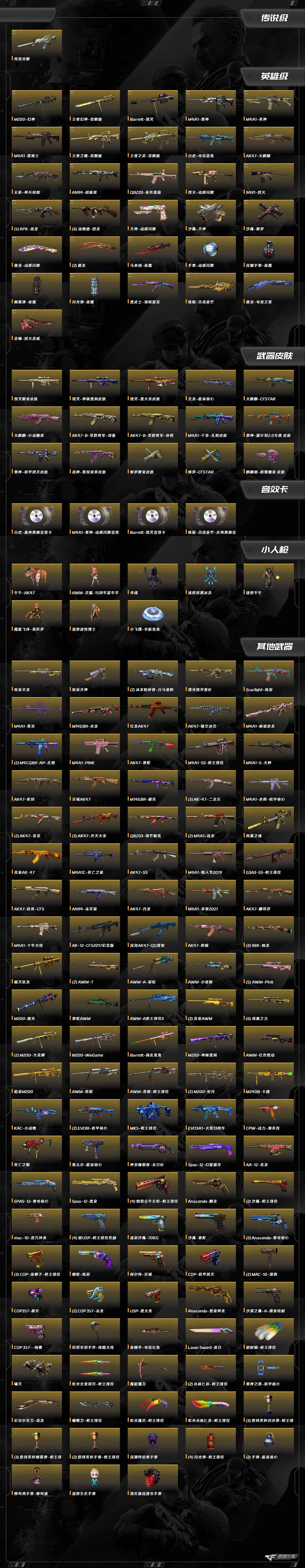 CFCMW373081穿越火线账号详情图13 CFCMW373081穿越火线账号详情图13