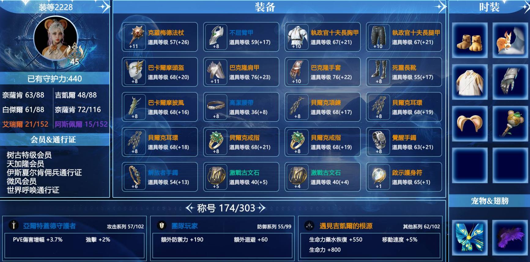 【吉凱爾】魔族45级2228战力護法星，守...