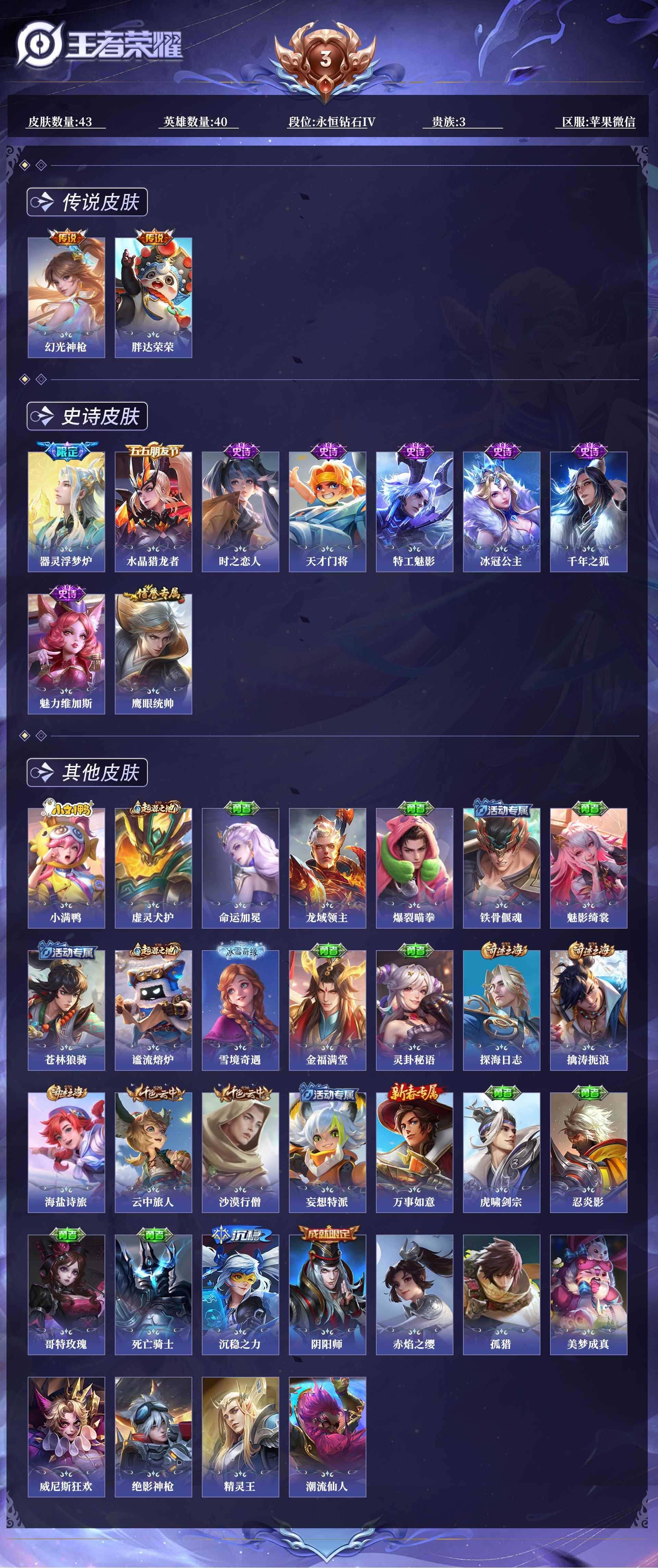 WZQM3405591王者荣耀账号详情图3 WZQM3405591王者荣耀账号详情图3