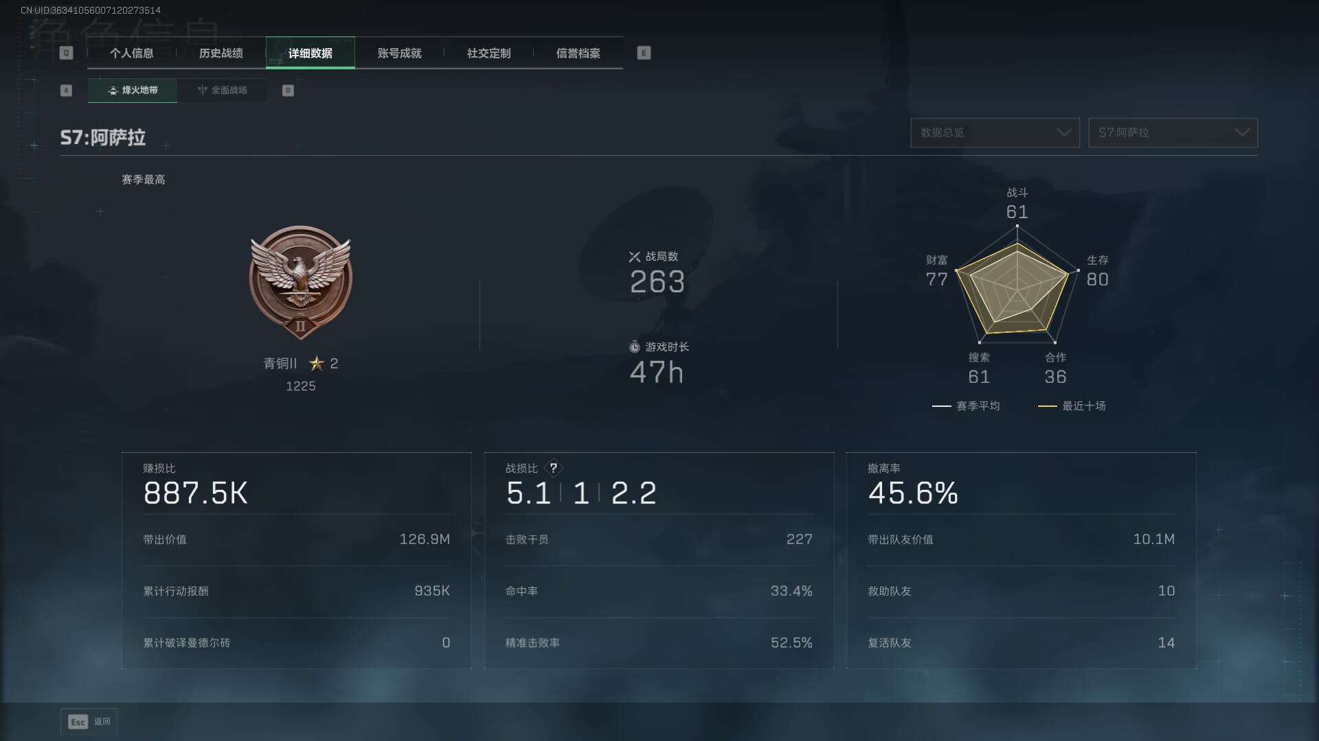 SJZCMW386303三角洲行动账号详情图6