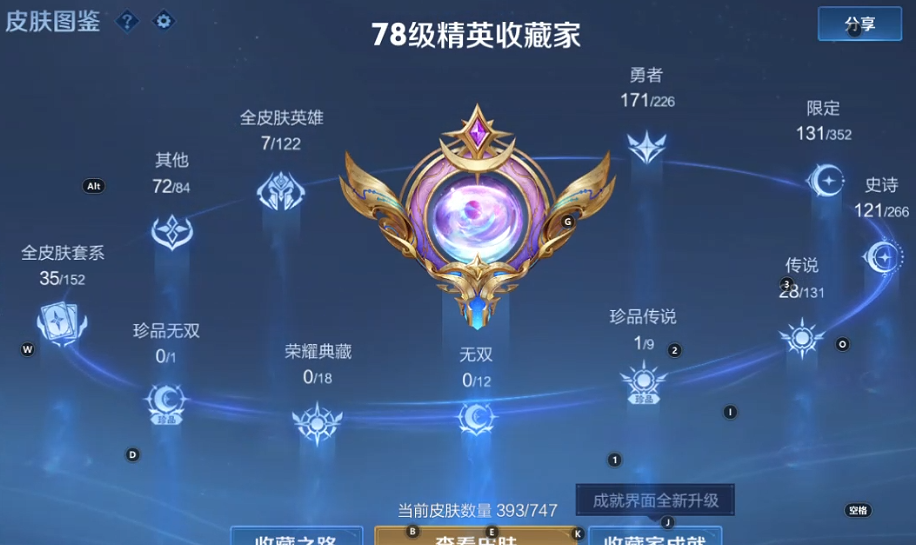 WZQM3402848王者荣耀账号详情图7