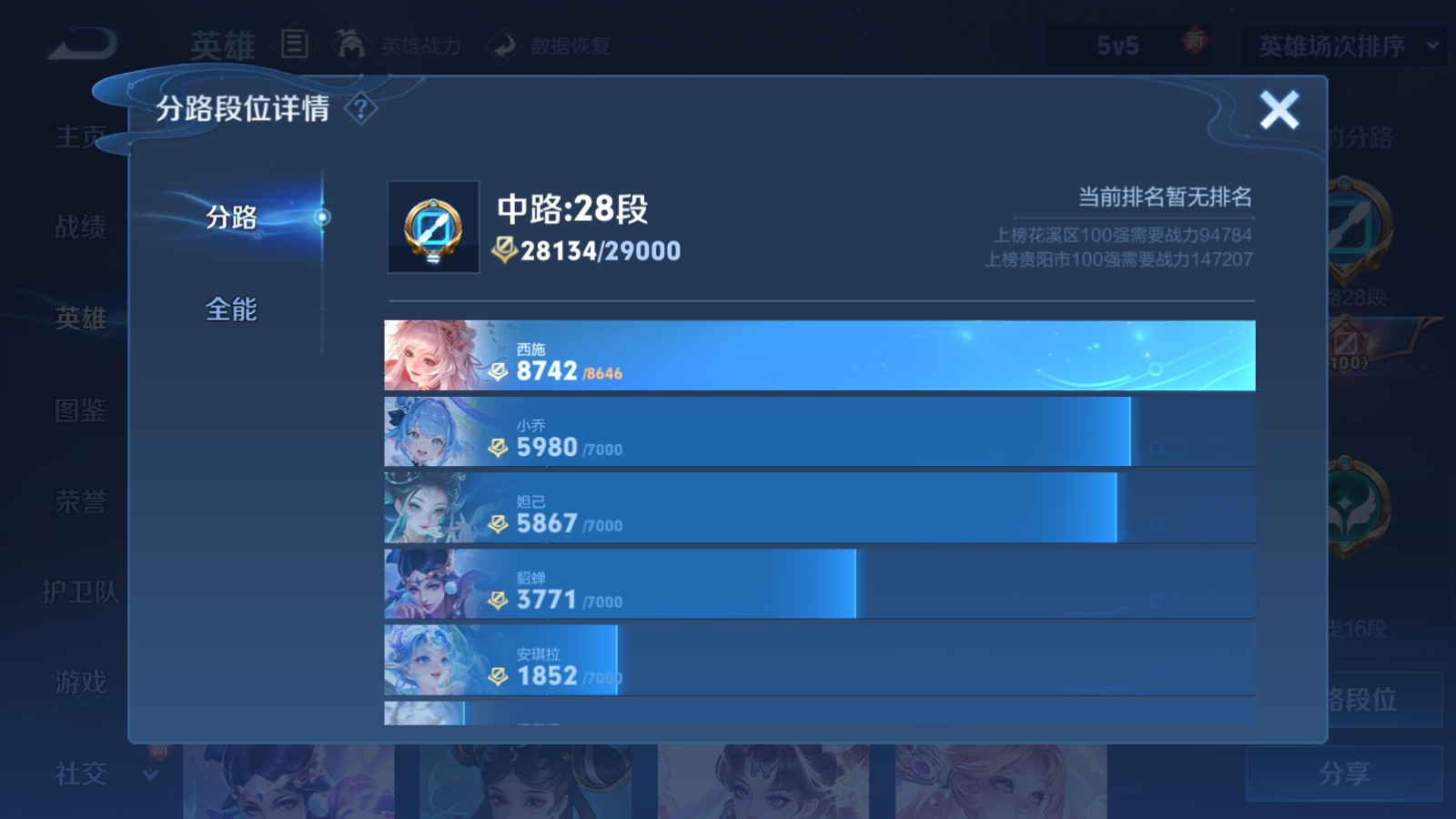 WZQM3402606王者荣耀账号详情图6