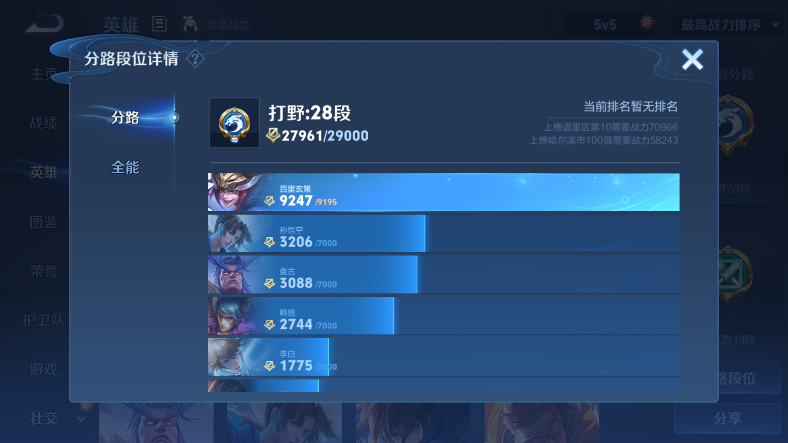 WZQM3397861王者荣耀账号详情图7