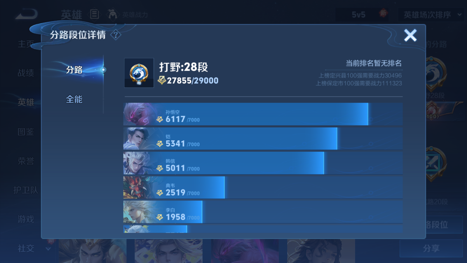 WZQM3416198王者荣耀账号详情图7 WZQM3416198王者荣耀账号详情图7