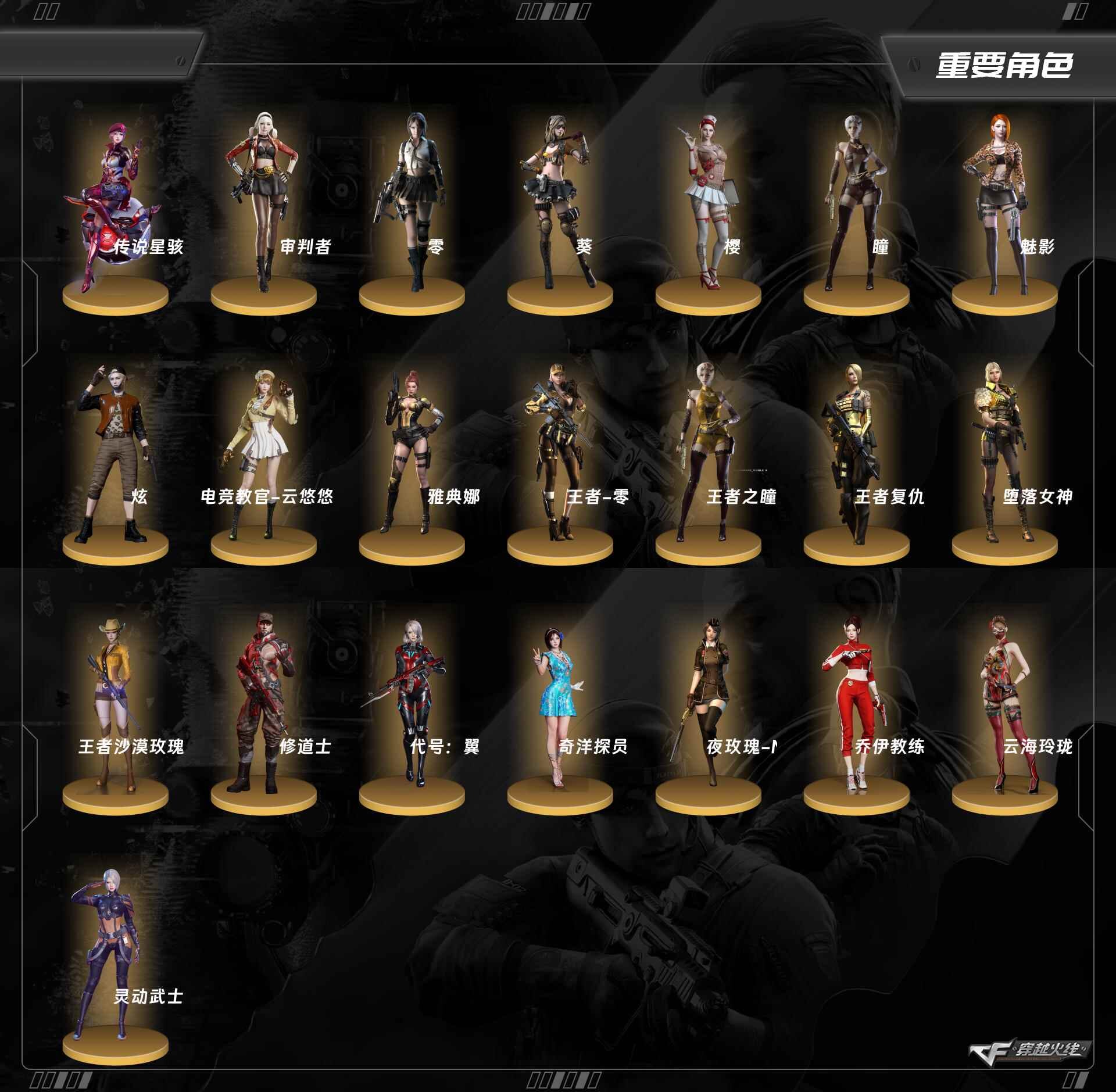 CFCMW373392穿越火线账号详情图3 CFCMW373392穿越火线账号详情图3