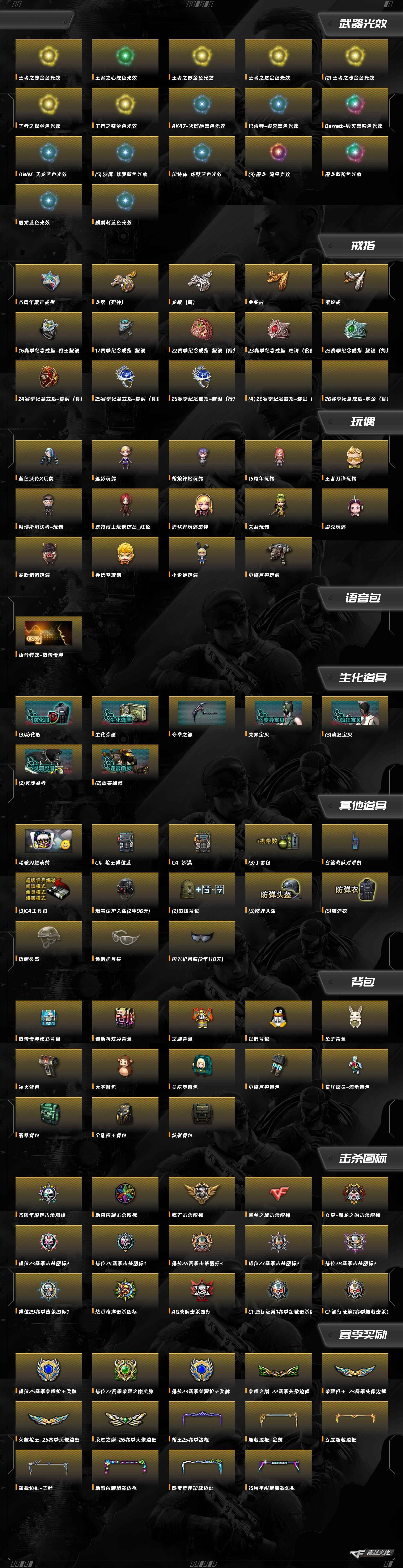 CFCMW373392穿越火线账号详情图7 CFCMW373392穿越火线账号详情图7