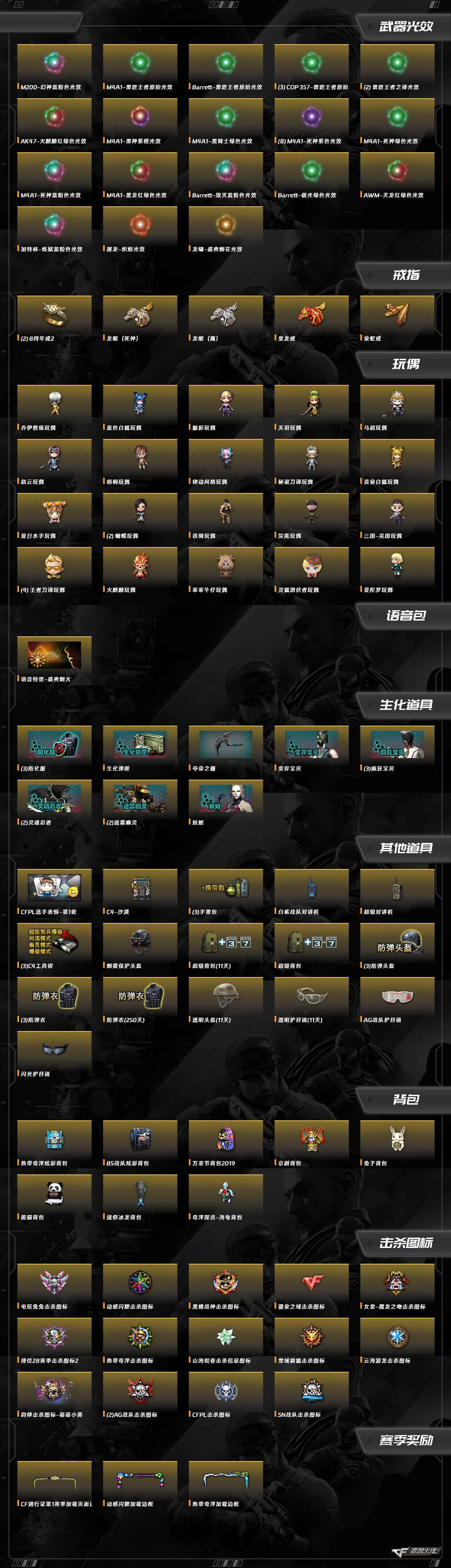 CFQM364953穿越火线账号详情图16 CFQM364953穿越火线账号详情图16