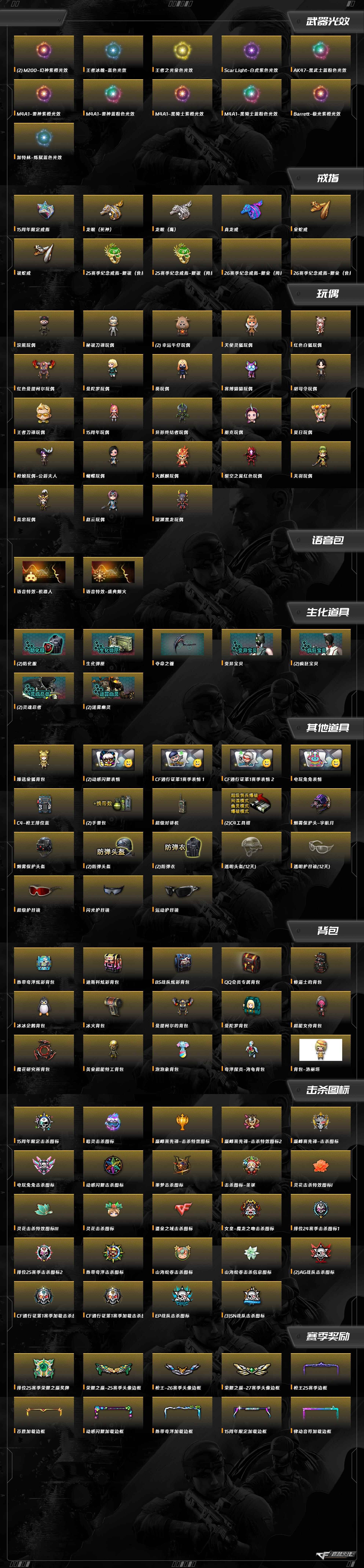 CFQM364954穿越火线账号详情图13 CFQM364954穿越火线账号详情图13