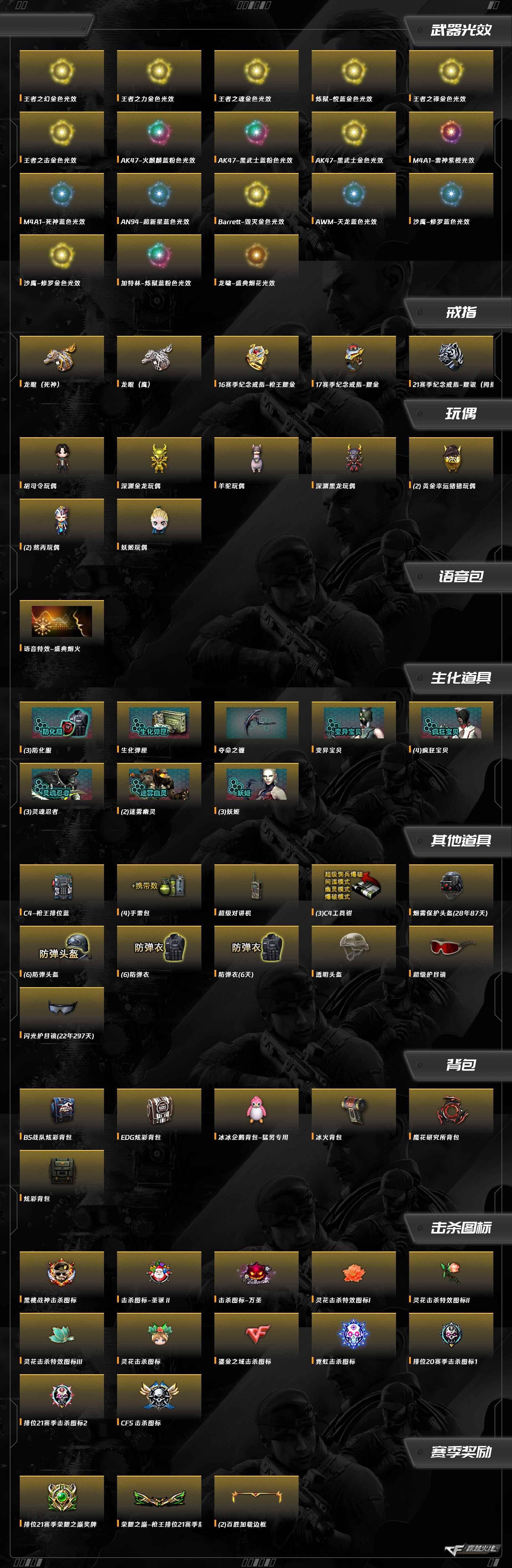 CFQM364968穿越火线账号详情图13 CFQM364968穿越火线账号详情图13