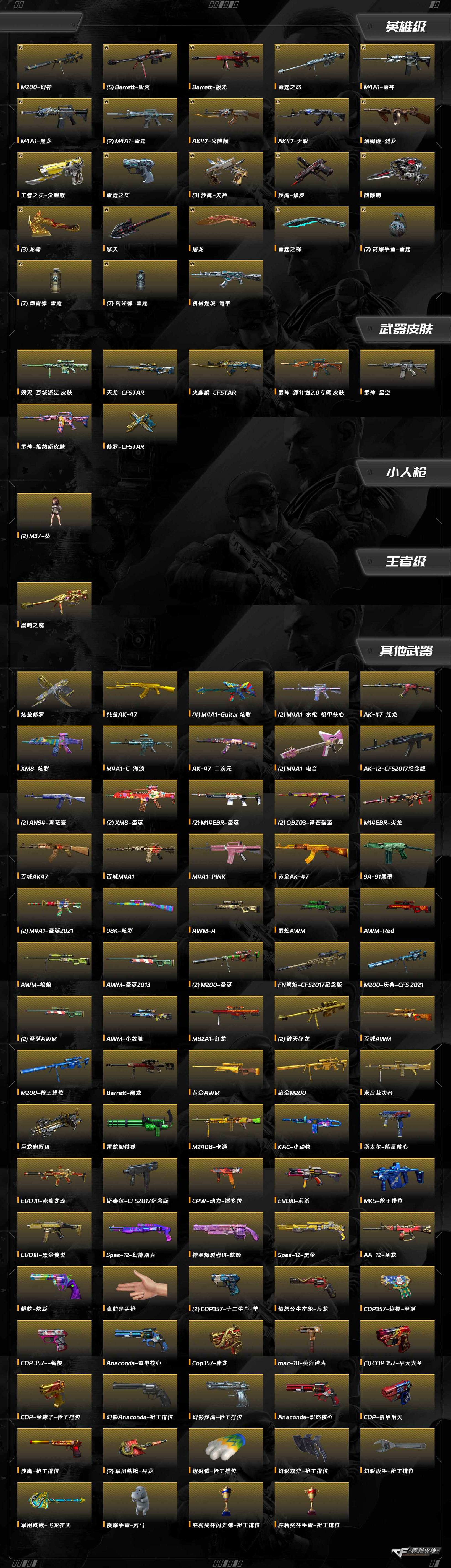 CFCMW373146穿越火线账号详情图10 CFCMW373146穿越火线账号详情图10