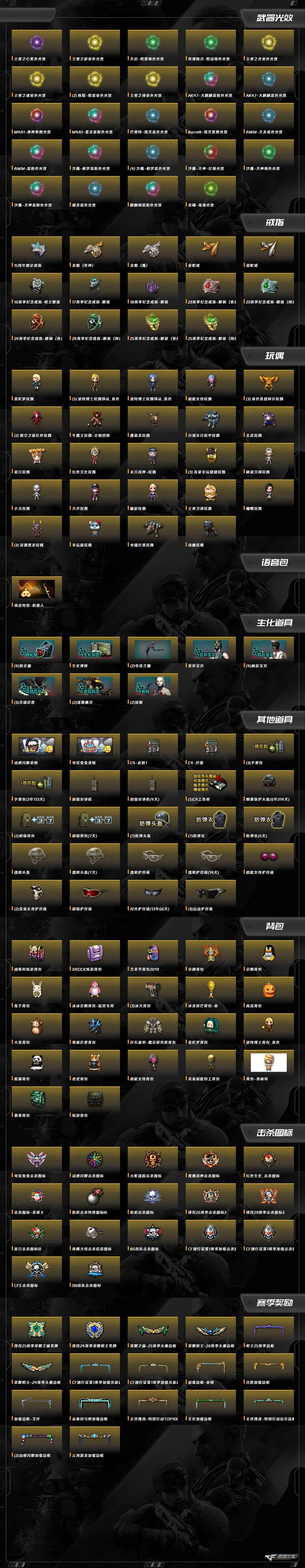 CFQM365261穿越火线账号详情图4 CFQM365261穿越火线账号详情图4