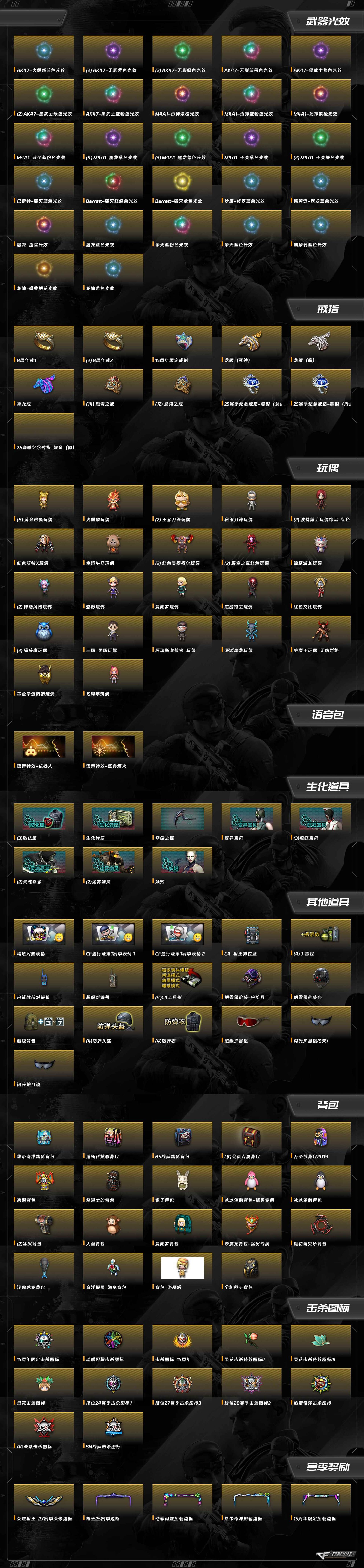 CFCMW373154穿越火线账号详情图8 CFCMW373154穿越火线账号详情图8