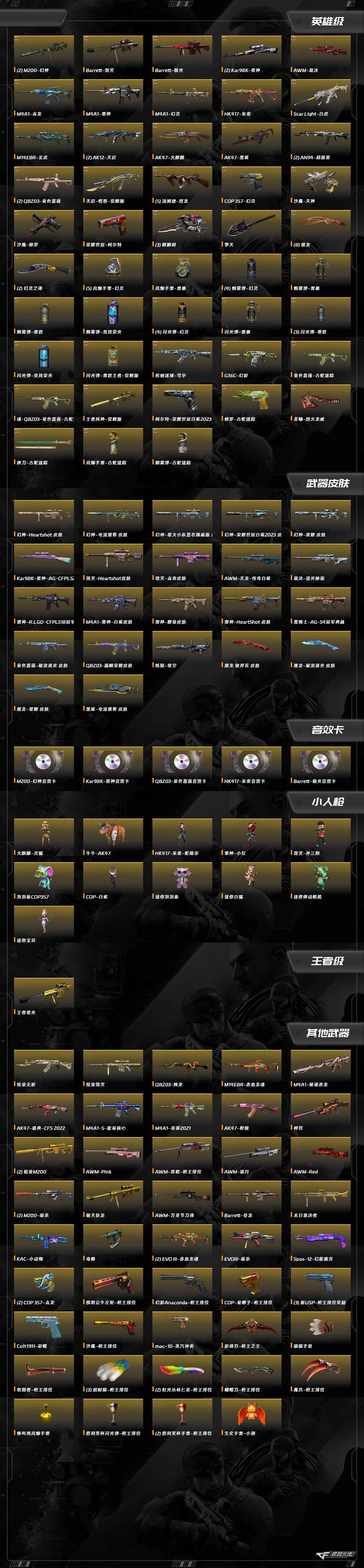 CFQM368355穿越火线账号详情图14 CFQM368355穿越火线账号详情图14