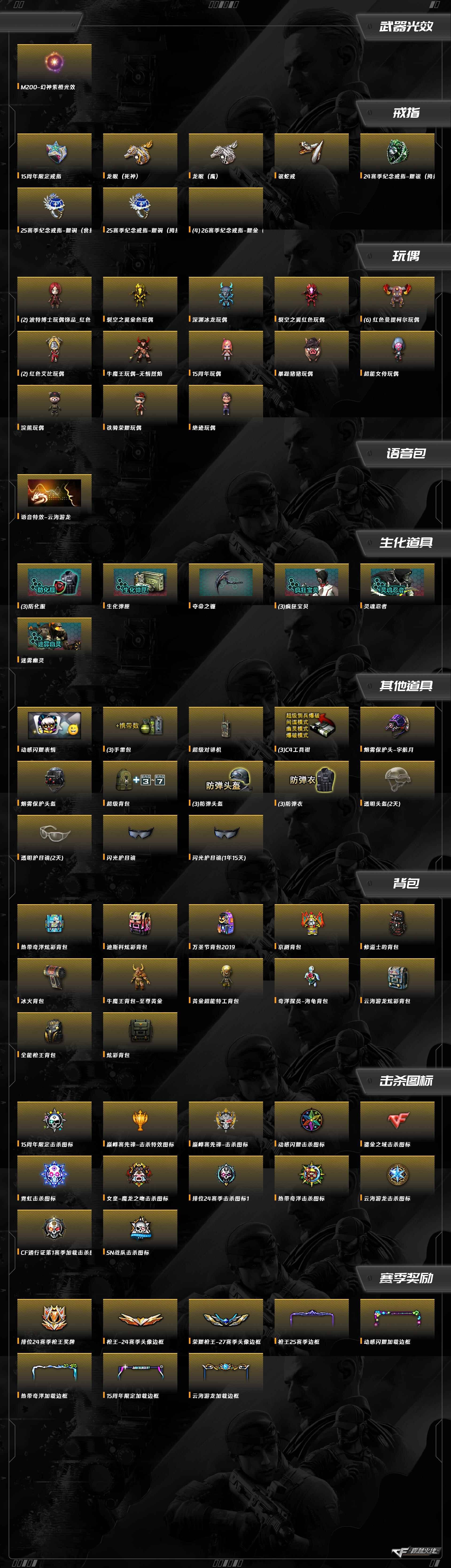 CFCMW373226穿越火线账号详情图9 CFCMW373226穿越火线账号详情图9