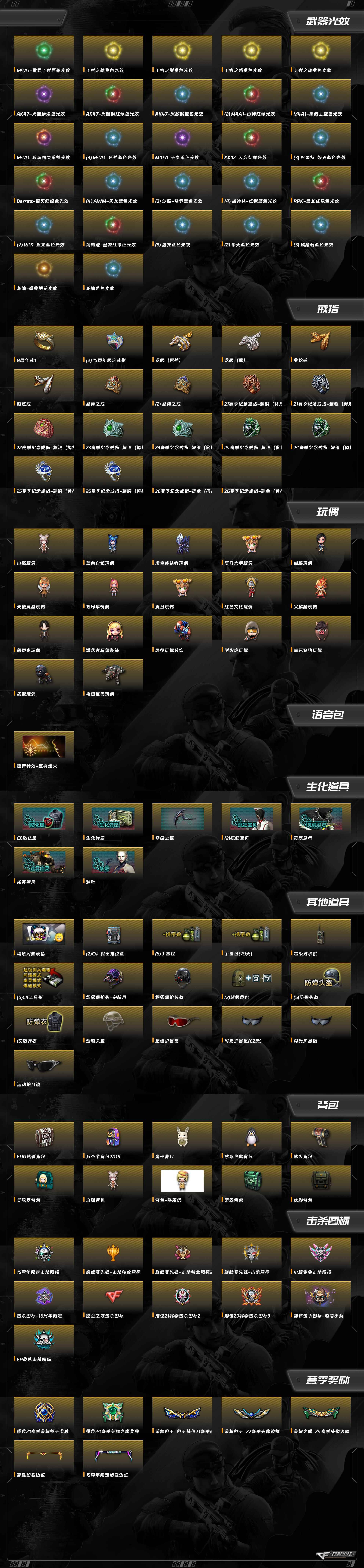 CFCMW373230穿越火线账号详情图11 CFCMW373230穿越火线账号详情图11