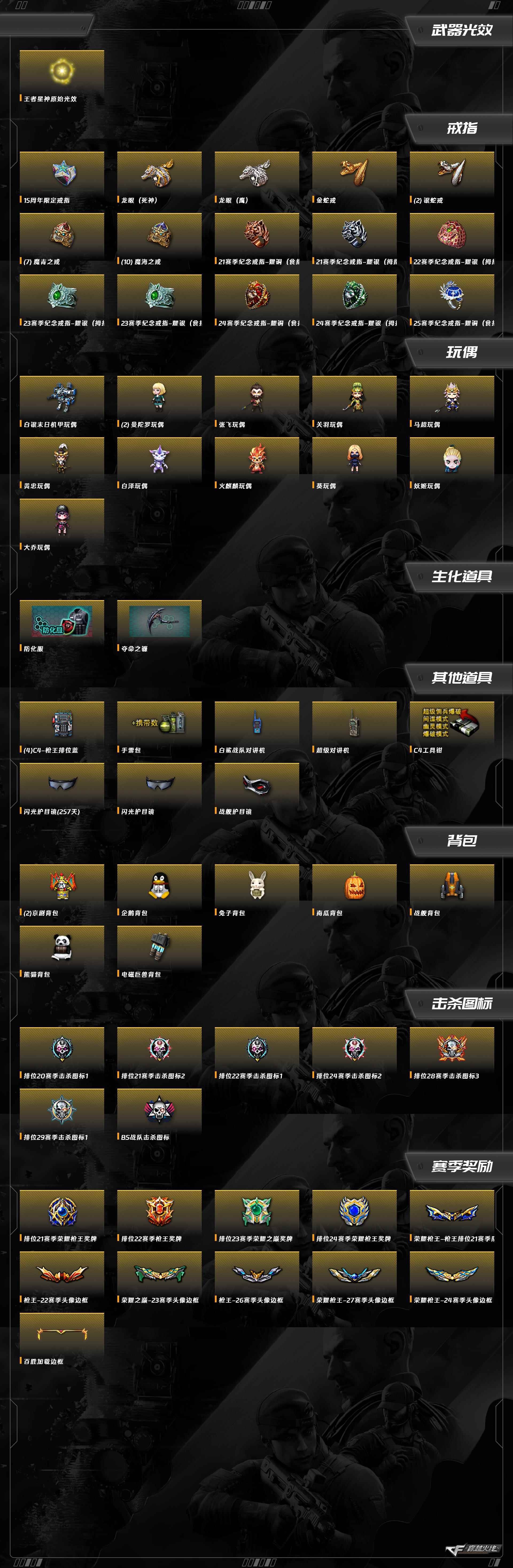 CFCMW373233穿越火线账号详情图9 CFCMW373233穿越火线账号详情图9