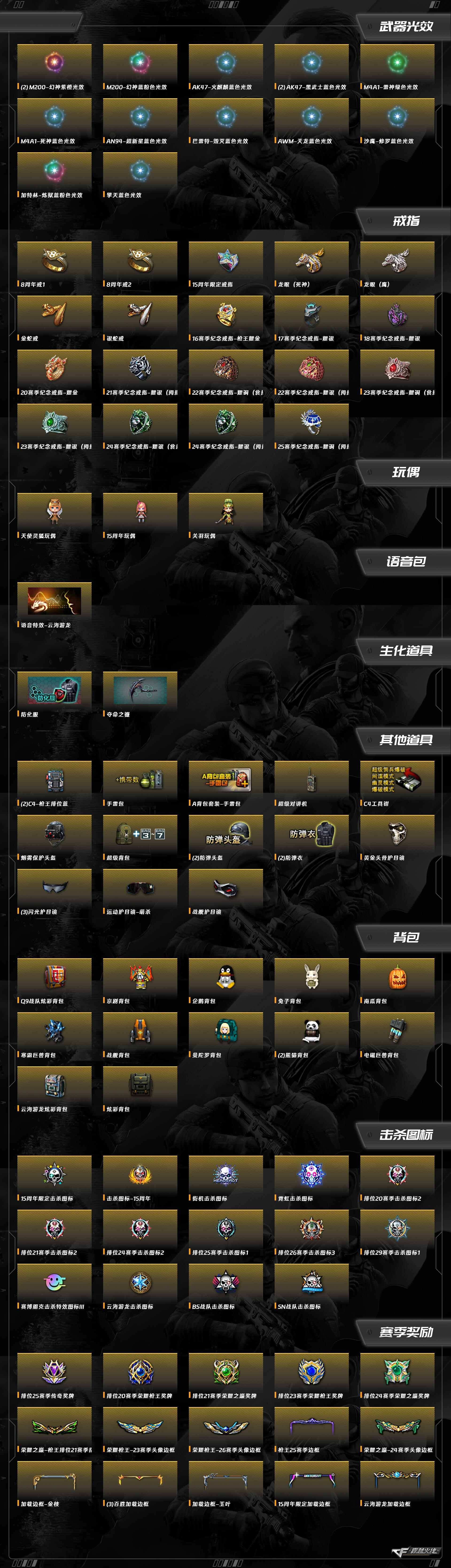 CFQM368360穿越火线账号详情图13 CFQM368360穿越火线账号详情图13