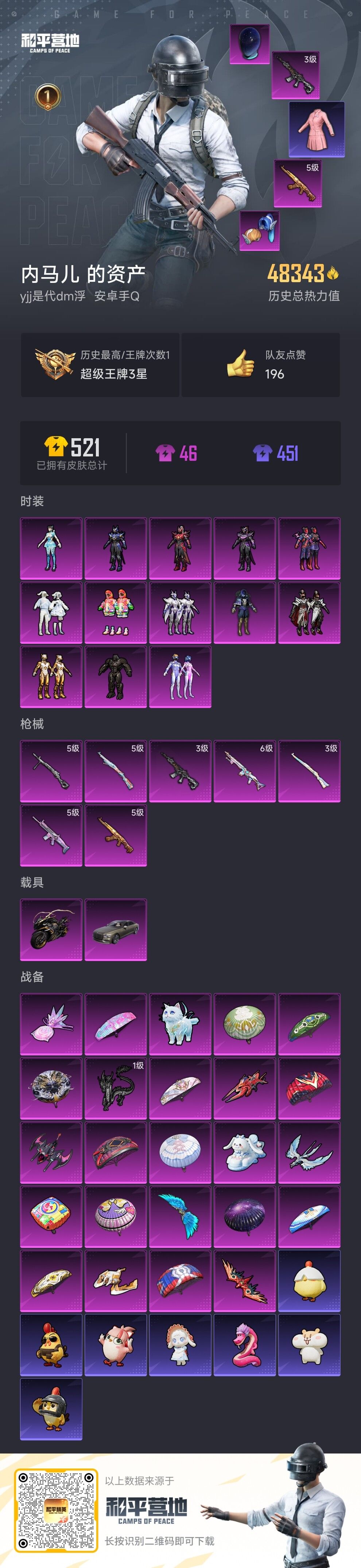 HPQM3408630和平精英账号详情图6 HPQM3408630和平精英账号详情图6