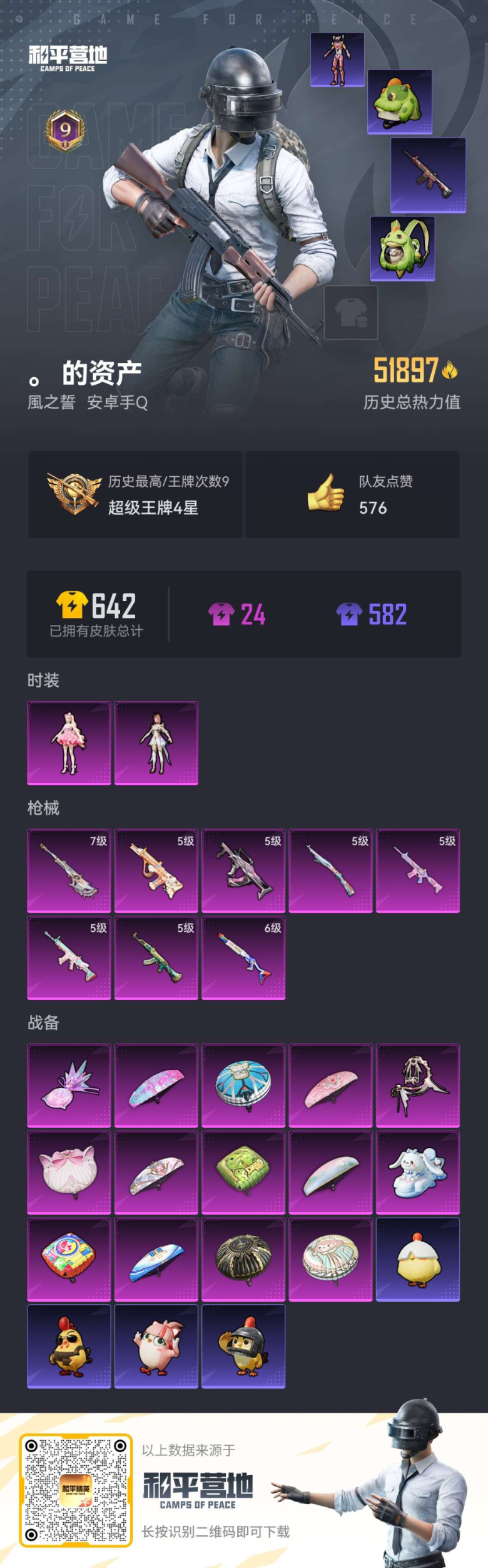 和平精英账号安卓QQ0载具-120套装-192枪皮-0载具 -120套装-192枪皮-2粉装8特效枪4热门120套装19