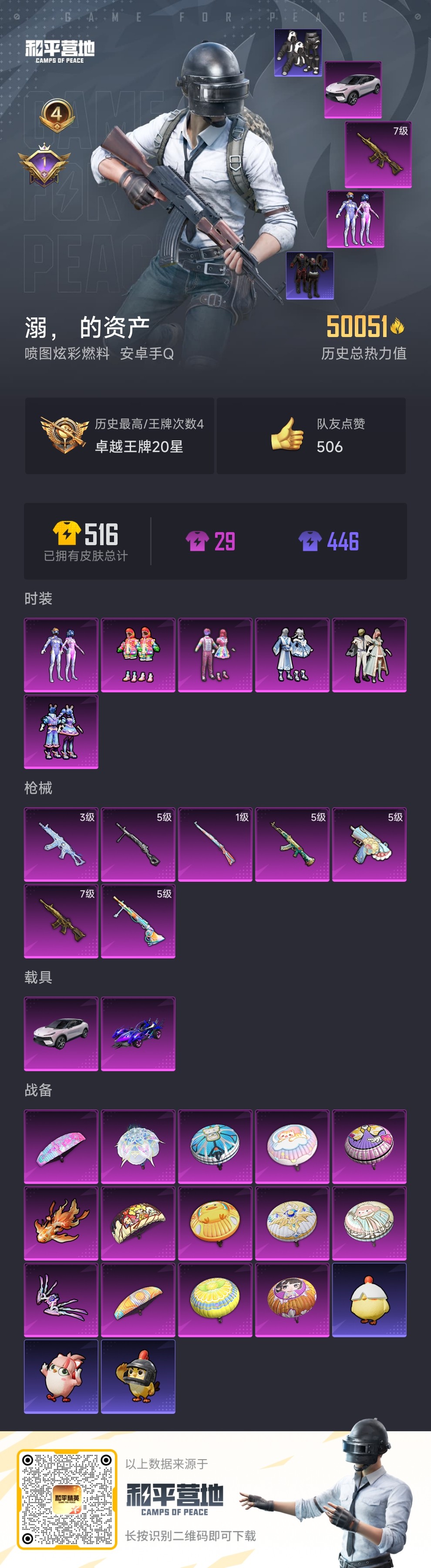 HPDN3408592和平精英账号详情图4 HPDN3408592和平精英账号详情图4