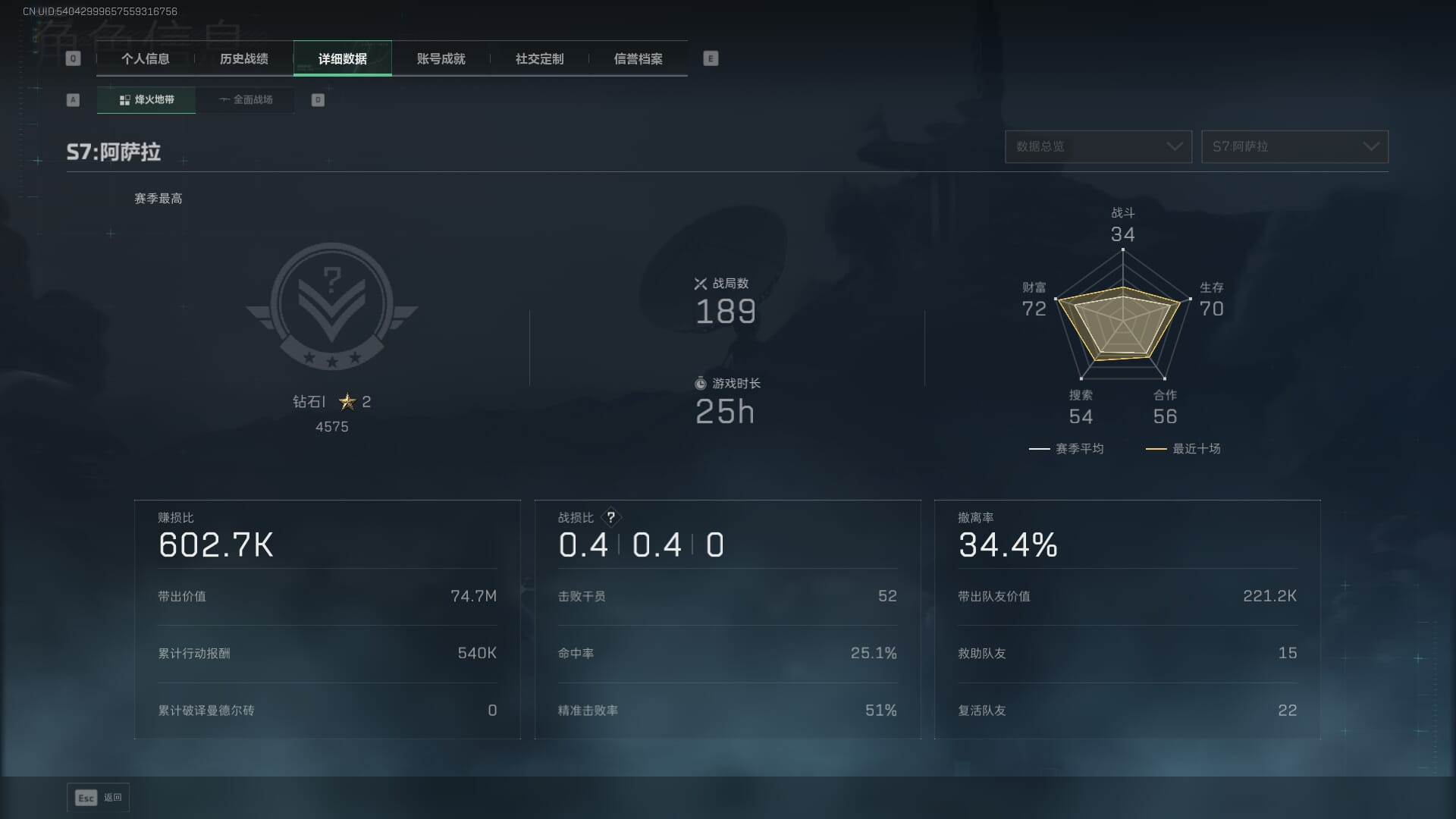 SJZCMW386080三角洲行动账号详情图4