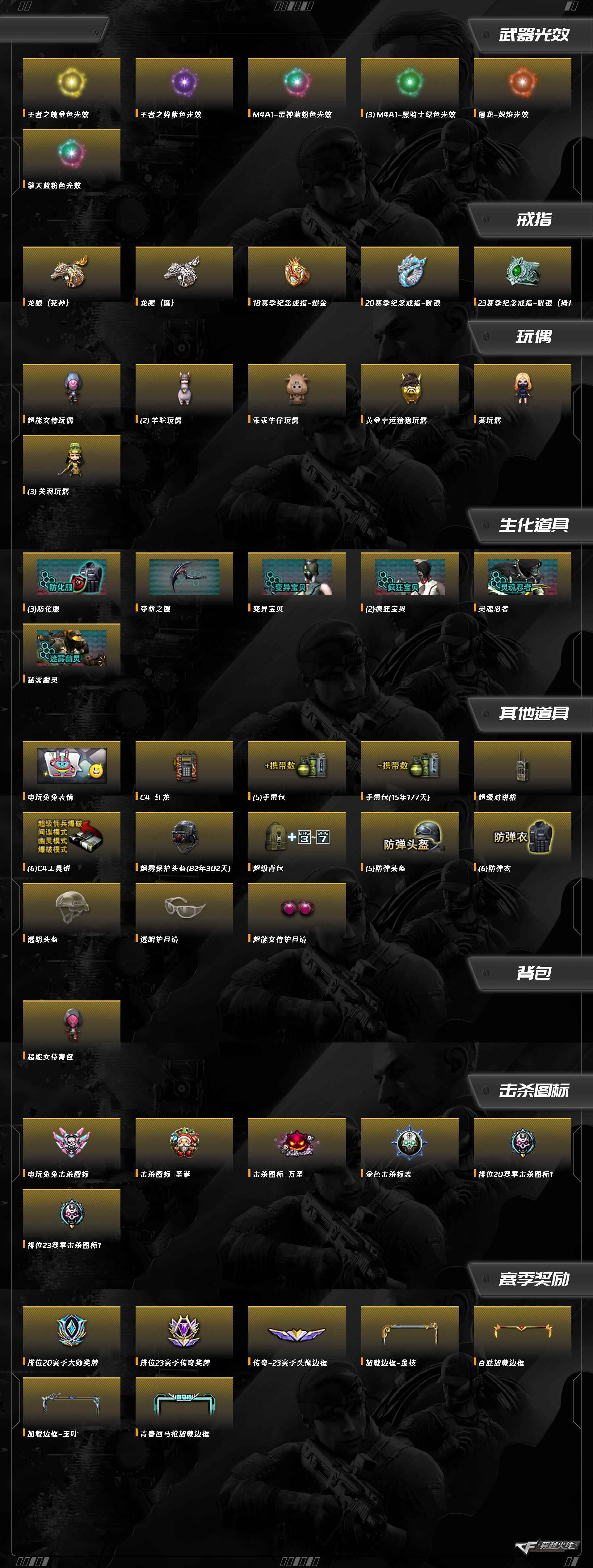 CFCMW373468穿越火线账号详情图2 CFCMW373468穿越火线账号详情图2