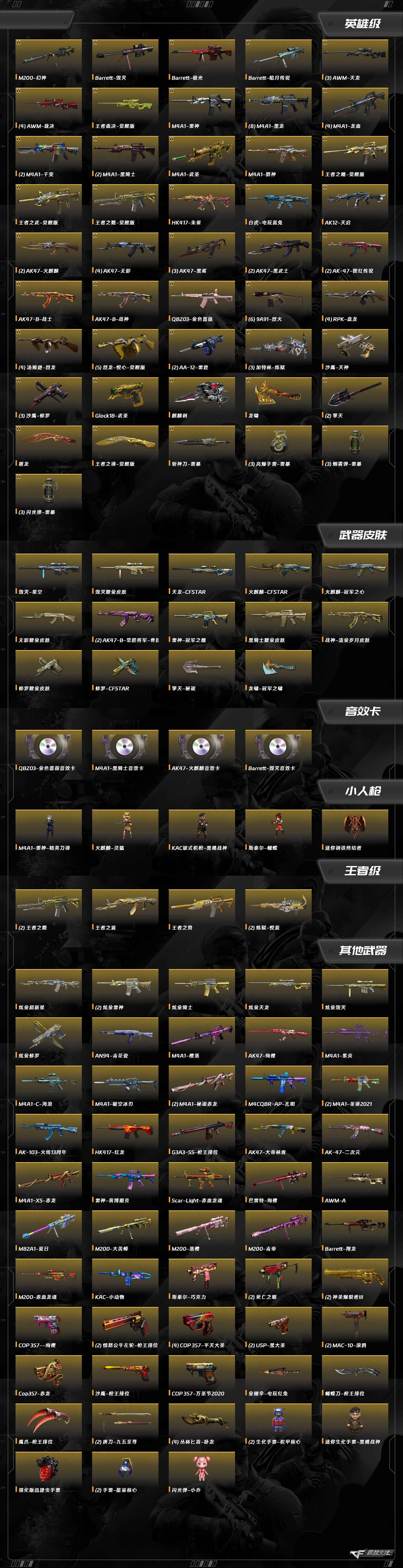 CFCMW373468穿越火线账号详情图7 CFCMW373468穿越火线账号详情图7