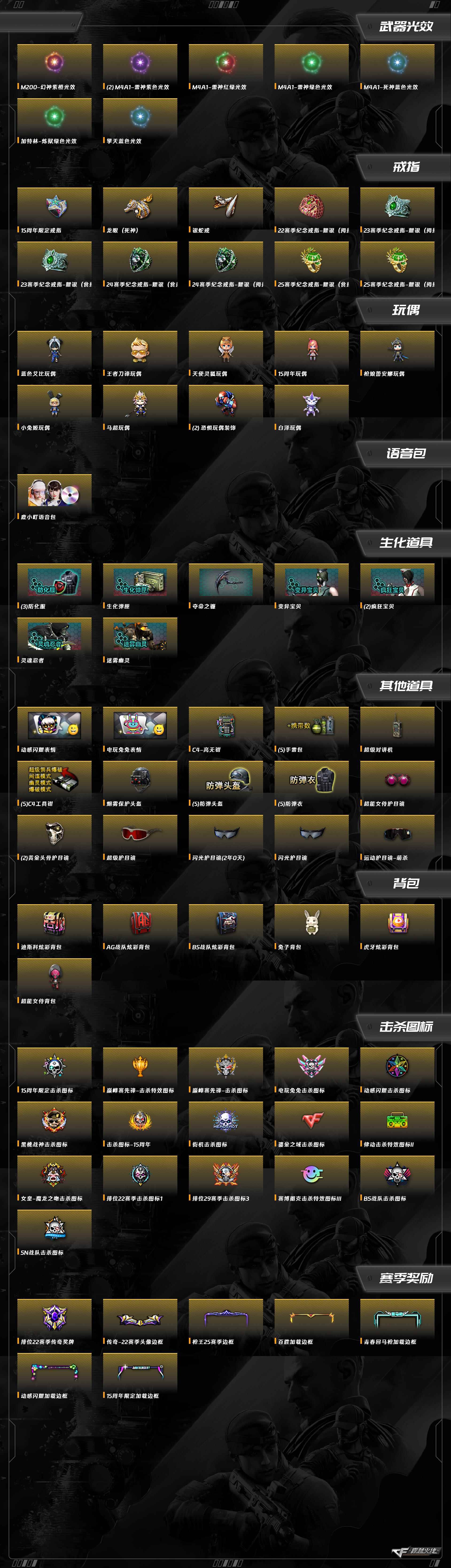 CFQM366329穿越火线账号详情图4 CFQM366329穿越火线账号详情图4