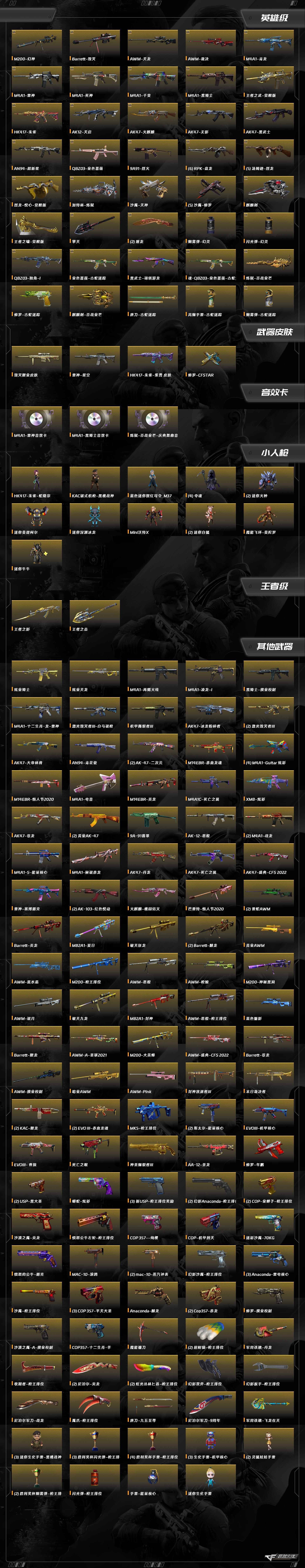 CFQM366334穿越火线账号详情图10 CFQM366334穿越火线账号详情图10