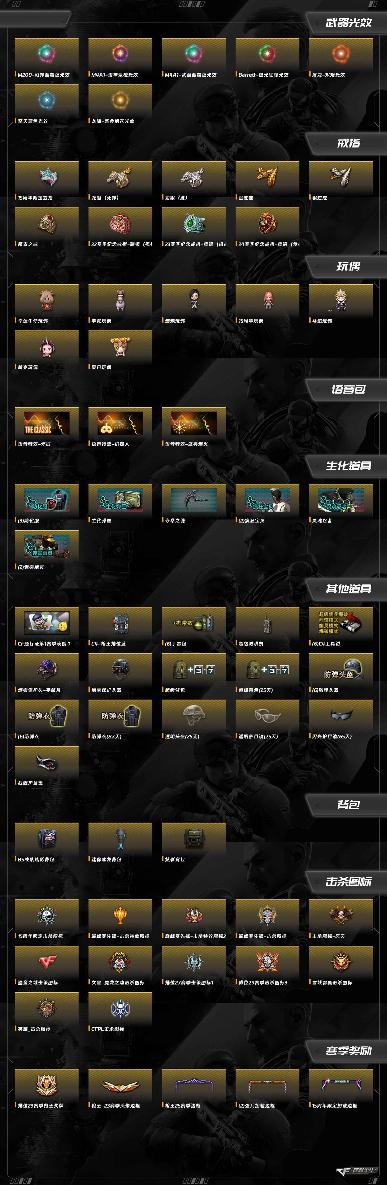 CFQM366344穿越火线账号详情图9 CFQM366344穿越火线账号详情图9