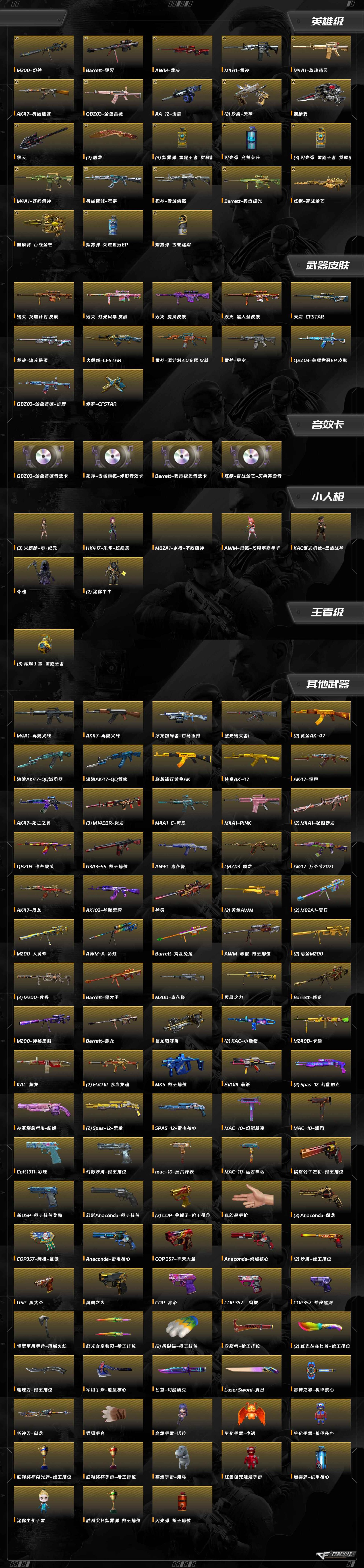 CFQM366344穿越火线账号详情图10 CFQM366344穿越火线账号详情图10