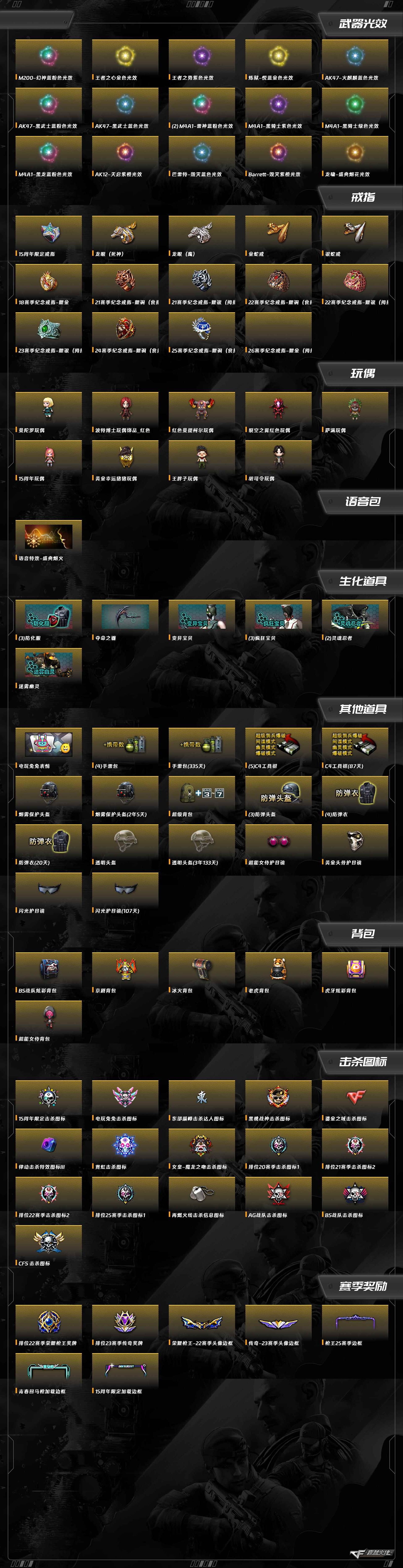 CFQM366348穿越火线账号详情图7 CFQM366348穿越火线账号详情图7