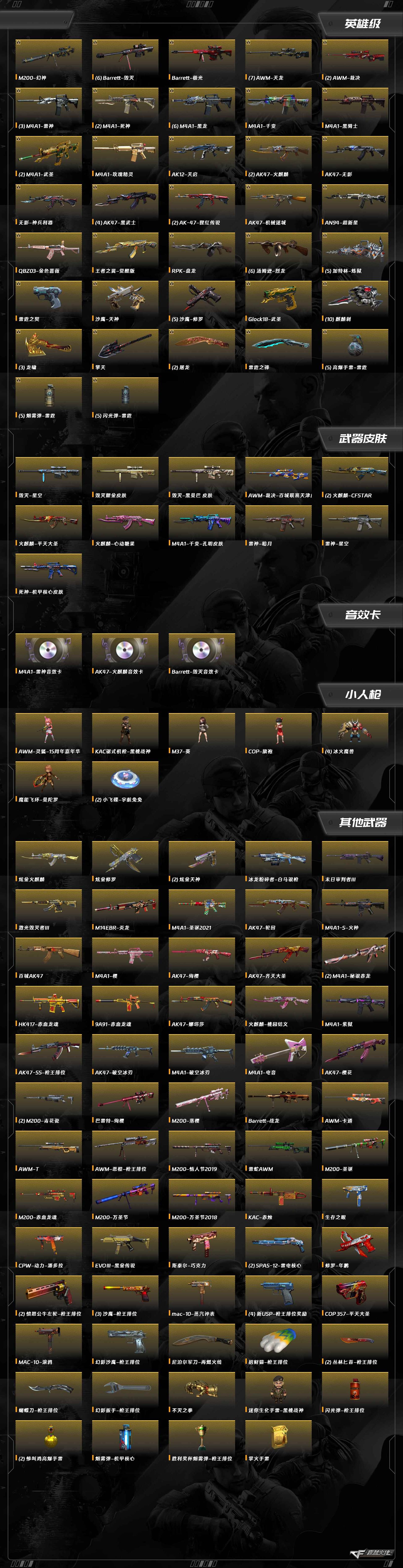 CFQM366349穿越火线账号详情图8 CFQM366349穿越火线账号详情图8