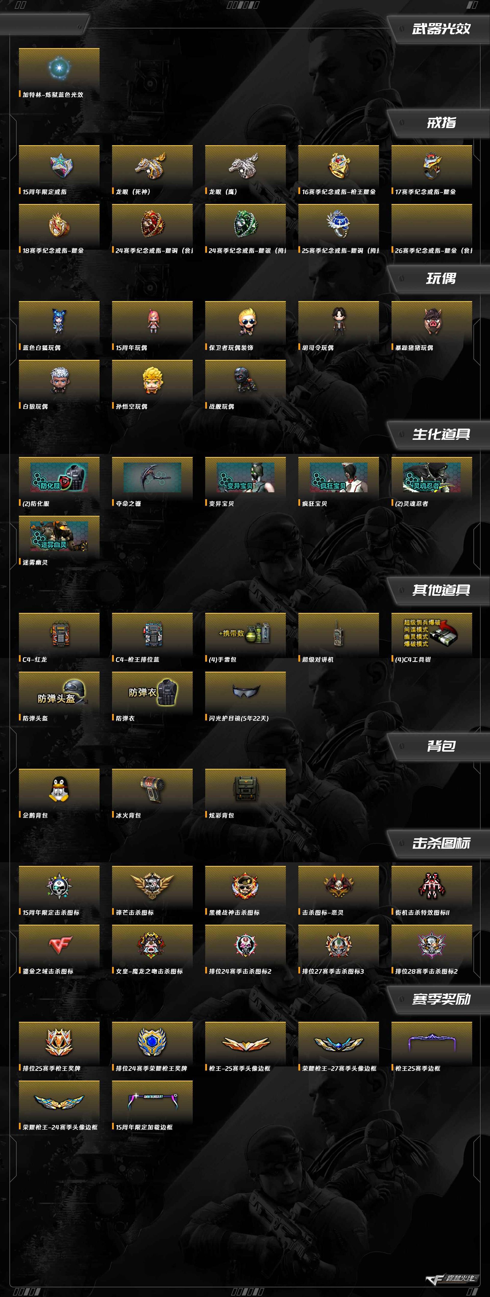 CFQM366349穿越火线账号详情图7 CFQM366349穿越火线账号详情图7