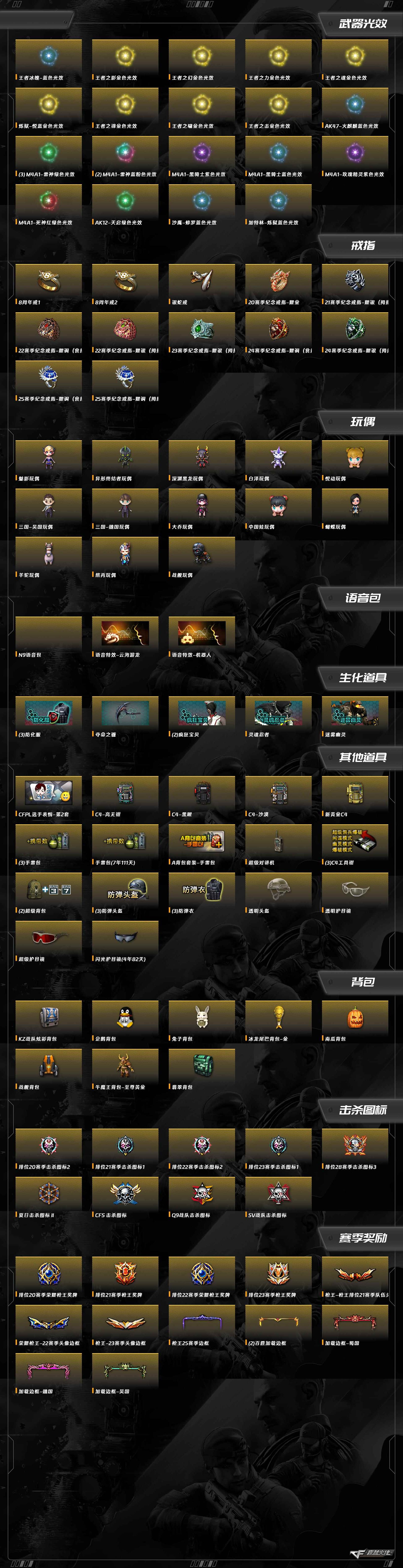 CFQM366357穿越火线账号详情图17 CFQM366357穿越火线账号详情图17