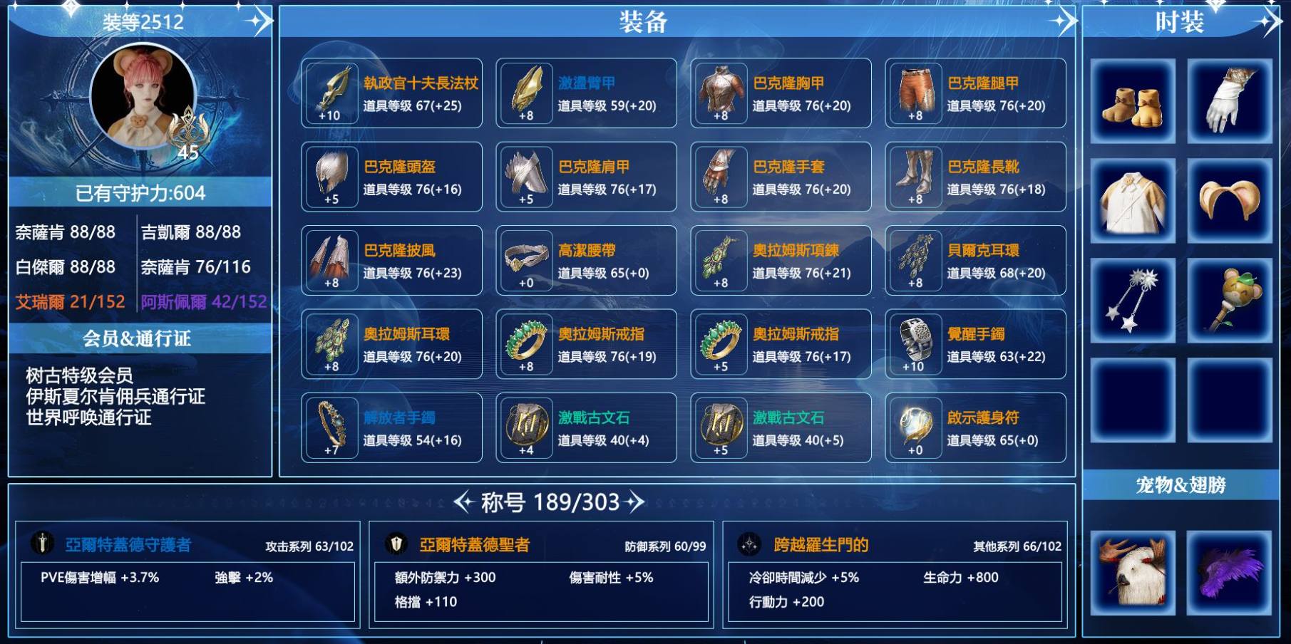 【伊斯拉佩爾】魔族45级2512战力護法星...