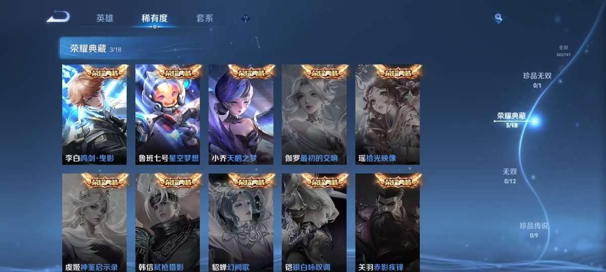 王者荣耀账号安卓QQ实名: 可修改 贵族等级: V8 英雄数: 127 皮肤数: 302 荣耀水晶: 天鹅之梦,星空梦想