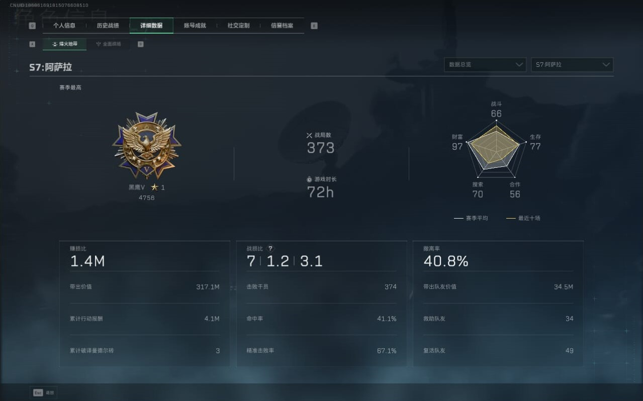 SJZCMW397285三角洲行动账号详情图5