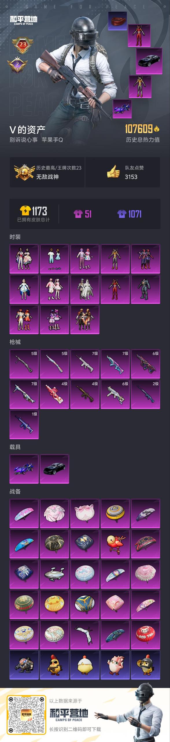 和平精英账号苹果QQ2载具-822套装-297枪皮-【高印记/高热力/无敌战神ss22 23/两色螳螂/11粉11特2载