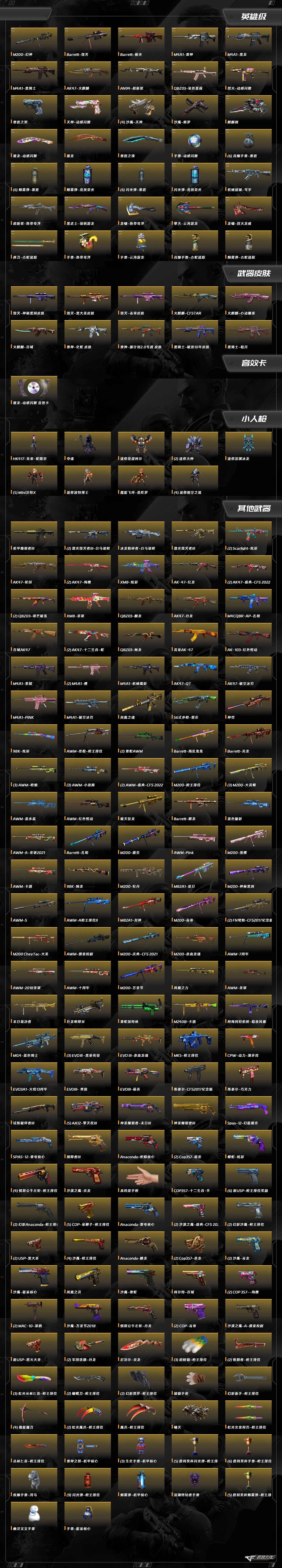 CFCMW373415穿越火线账号详情图8 CFCMW373415穿越火线账号详情图8