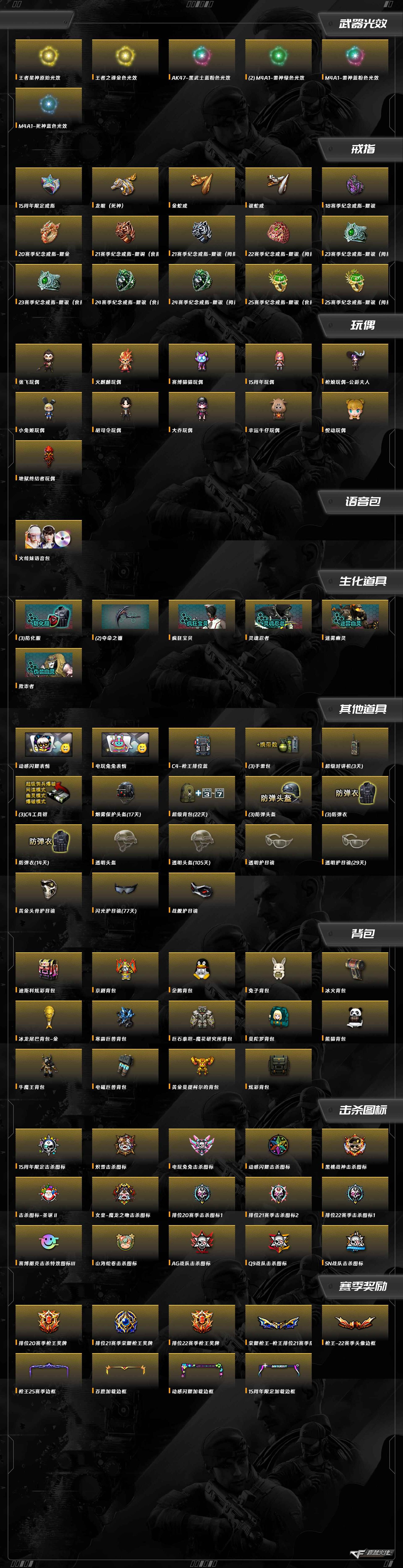 CFCMW373419穿越火线账号详情图8 CFCMW373419穿越火线账号详情图8