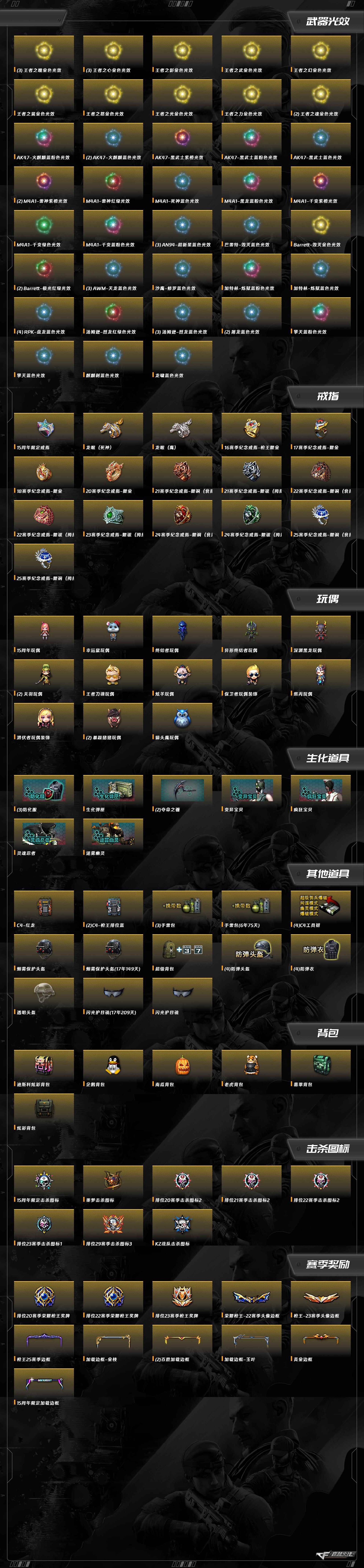 CFQM367058穿越火线账号详情图9 CFQM367058穿越火线账号详情图9