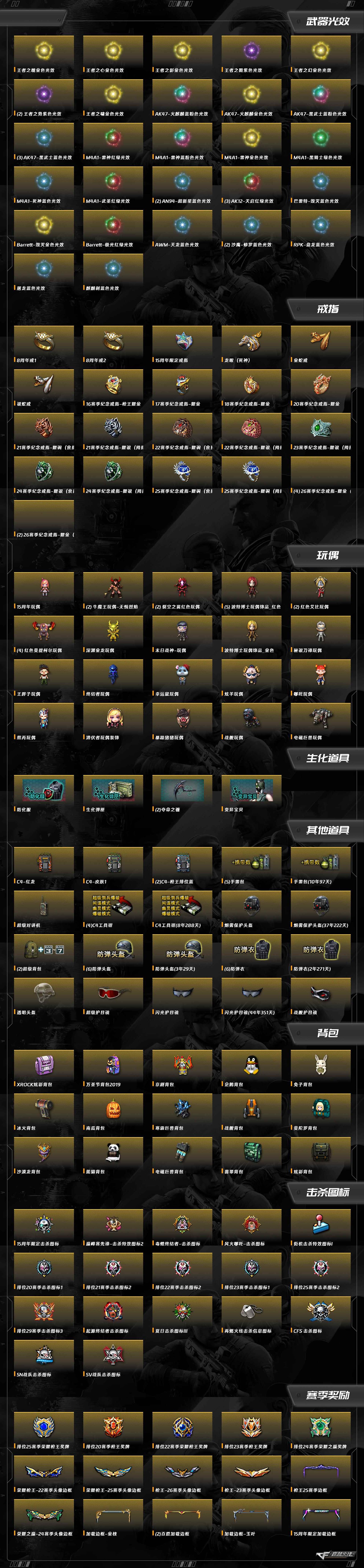 CFCMW373425穿越火线账号详情图8 CFCMW373425穿越火线账号详情图8