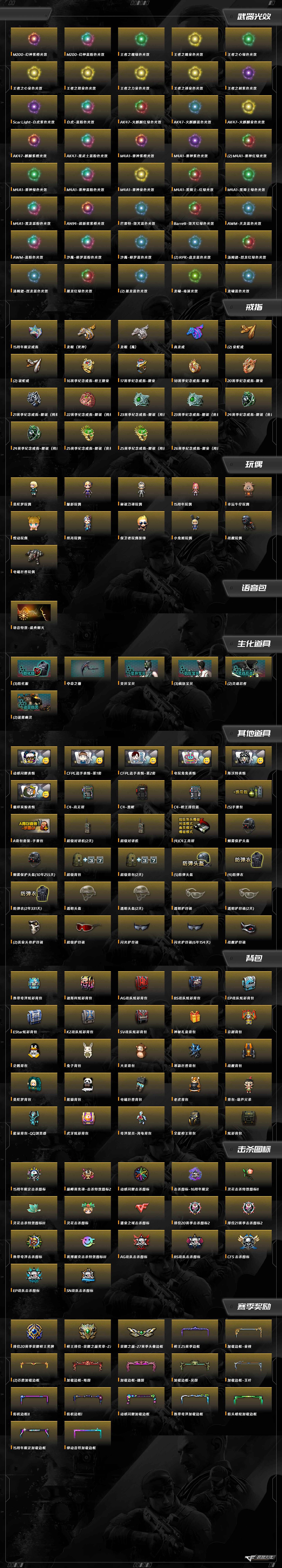 CFQM367062穿越火线账号详情图9 CFQM367062穿越火线账号详情图9