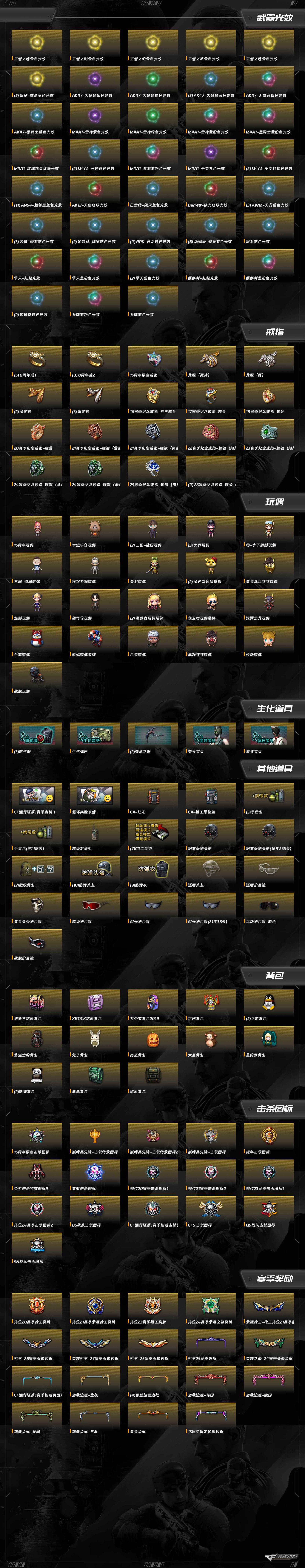 CFCMW373434穿越火线账号详情图10 CFCMW373434穿越火线账号详情图10