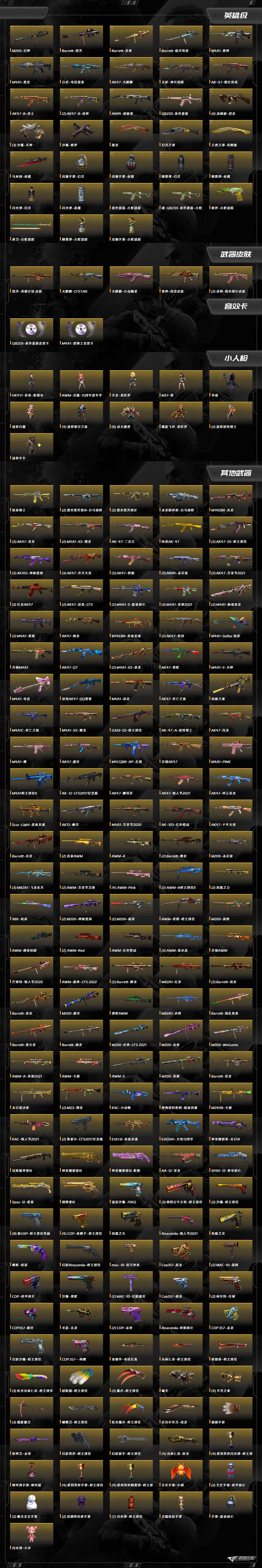 CFQM367072穿越火线账号详情图10 CFQM367072穿越火线账号详情图10