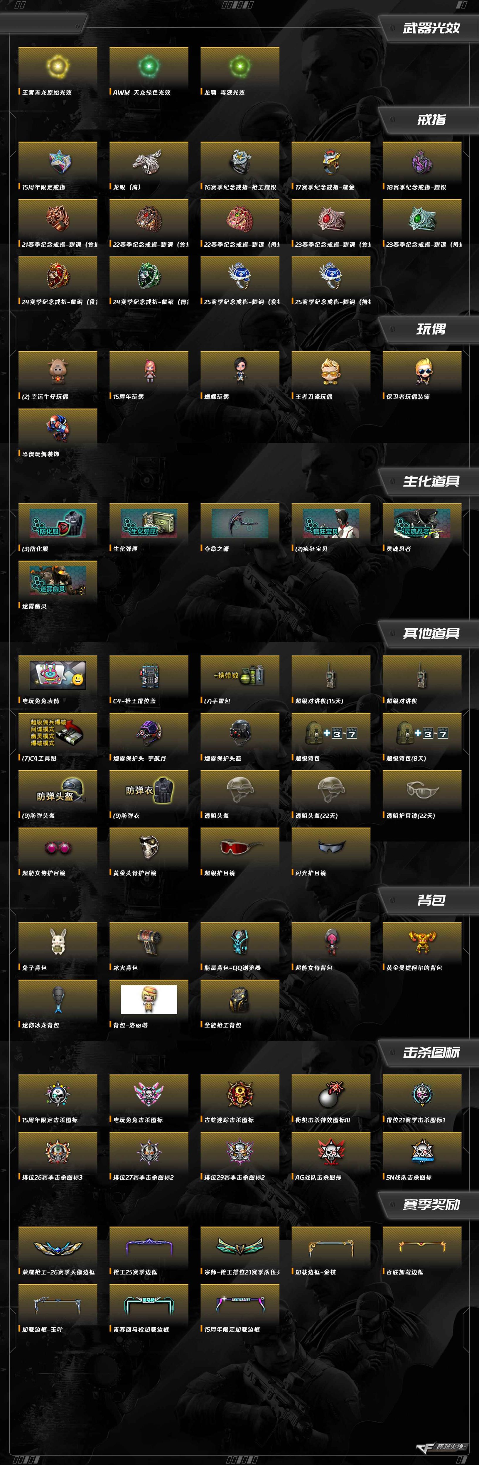 CFQM367072穿越火线账号详情图9 CFQM367072穿越火线账号详情图9