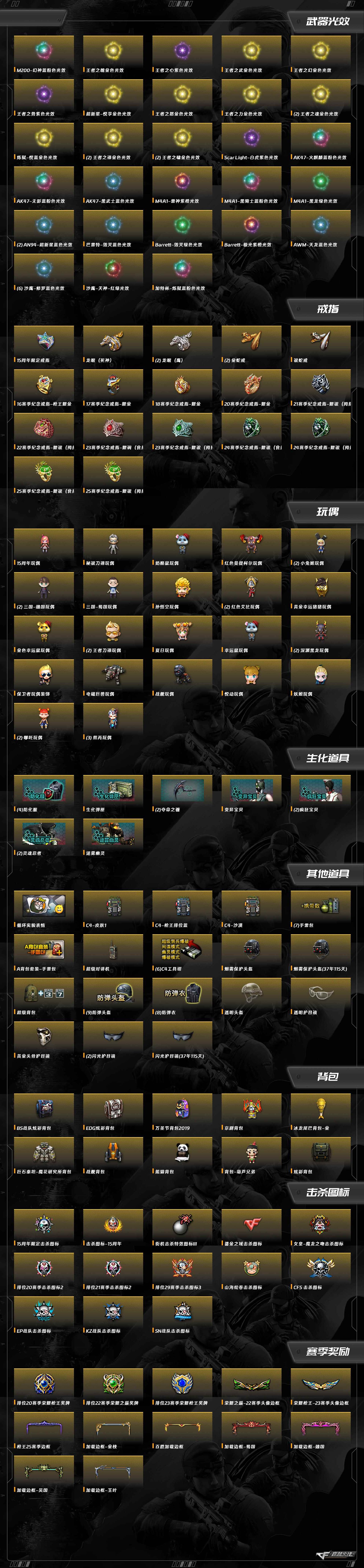 CFQM367075穿越火线账号详情图9 CFQM367075穿越火线账号详情图9